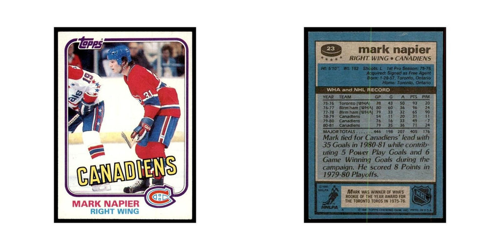 1981 Topps Mark Napier Hockey Cards #23
