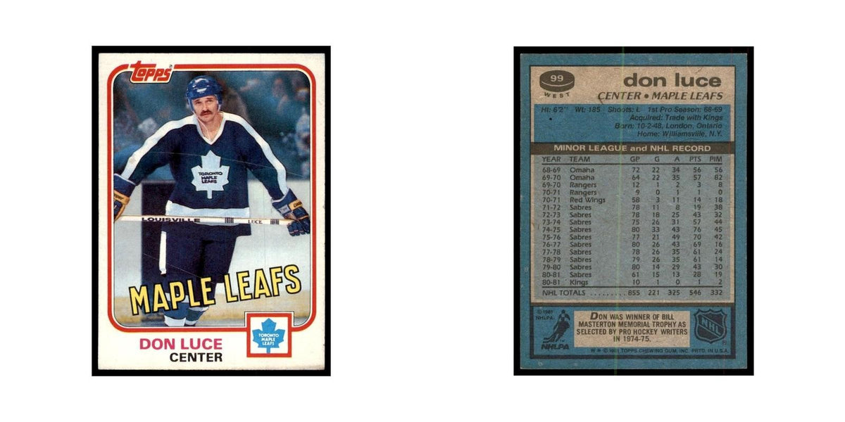 1981 Topps Don Luce Hockey Cards #W99