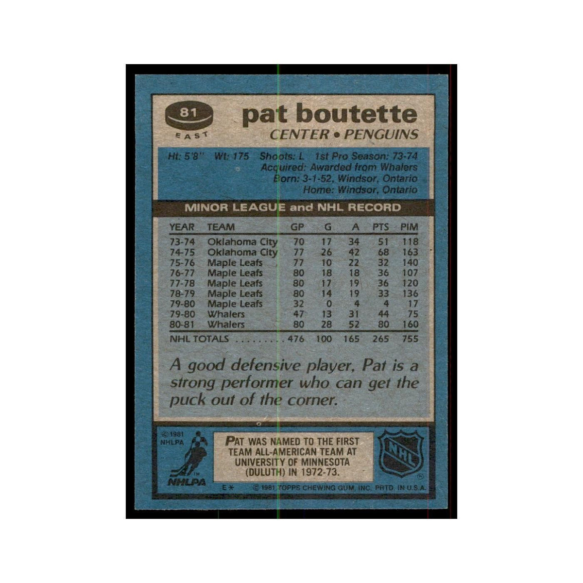 1981 Topps Pat Boutette Hockey Cards #E81