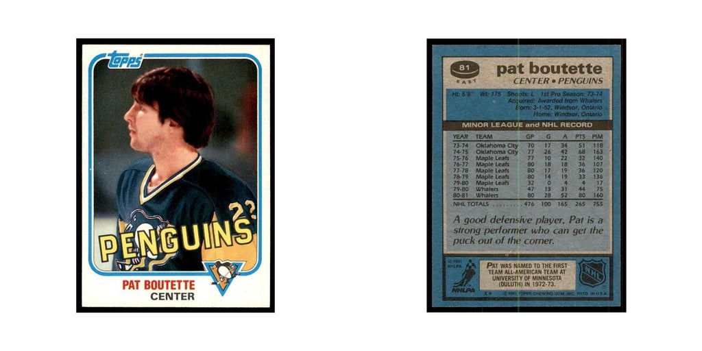 1981 Topps Pat Boutette Hockey Cards #E81
