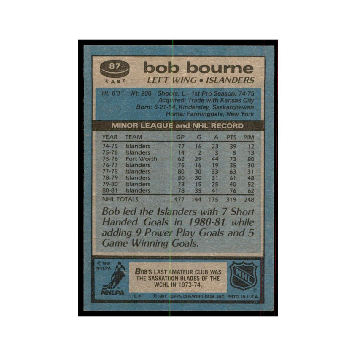 1981 Topps Bob Bourne Hockey Cards #E87