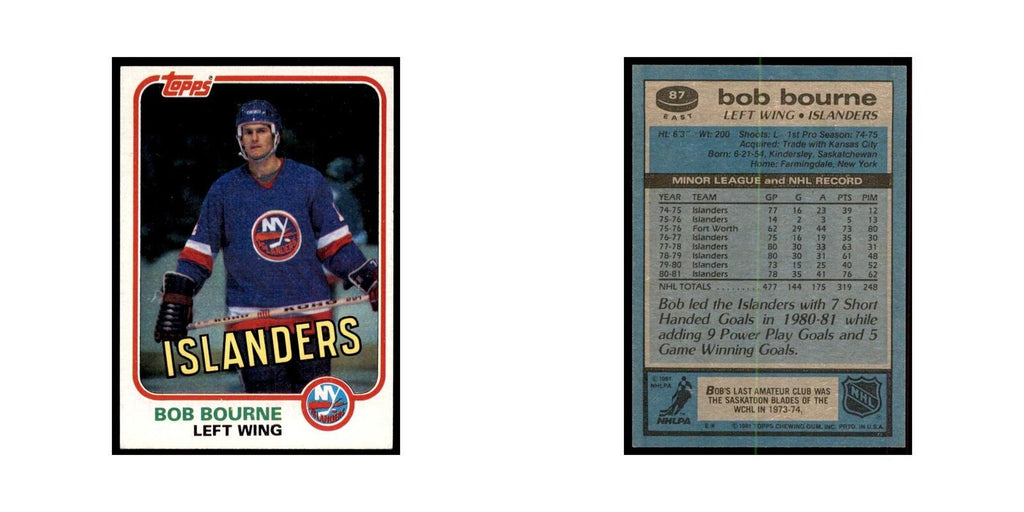 1981 Topps Bob Bourne Hockey Cards #E87