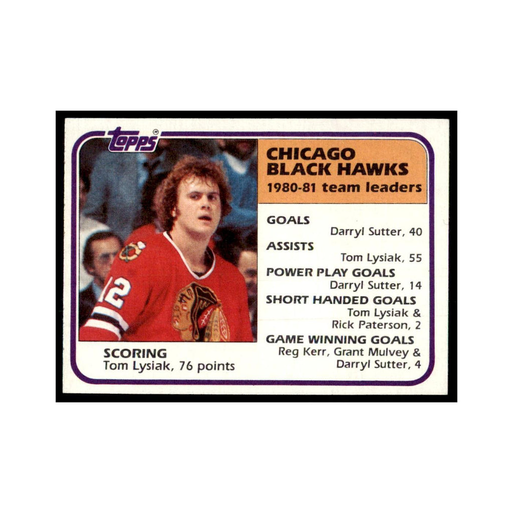 1981 Topps Tom Lysiak Hockey Cards #49