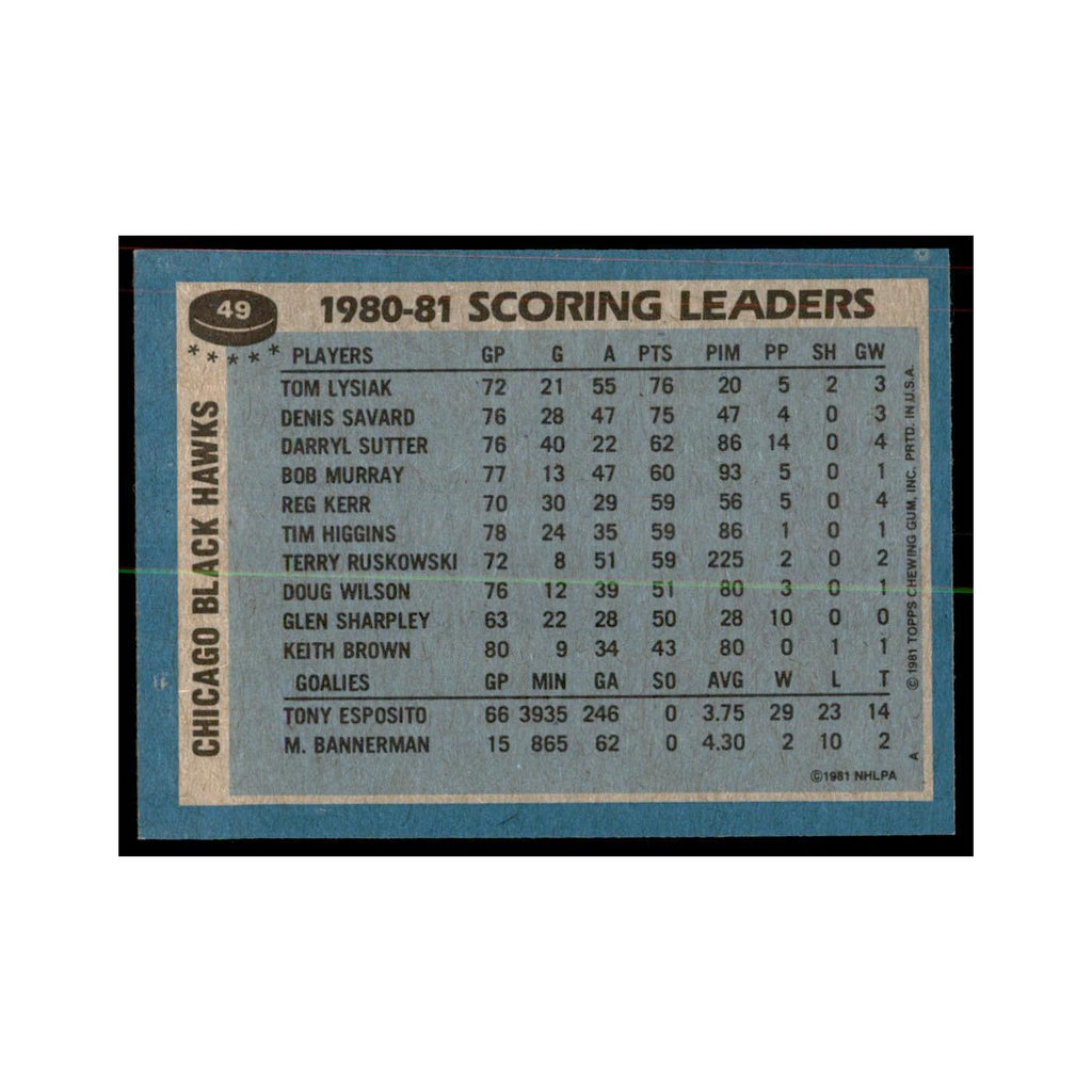 1981 Topps Tom Lysiak Hockey Cards #49