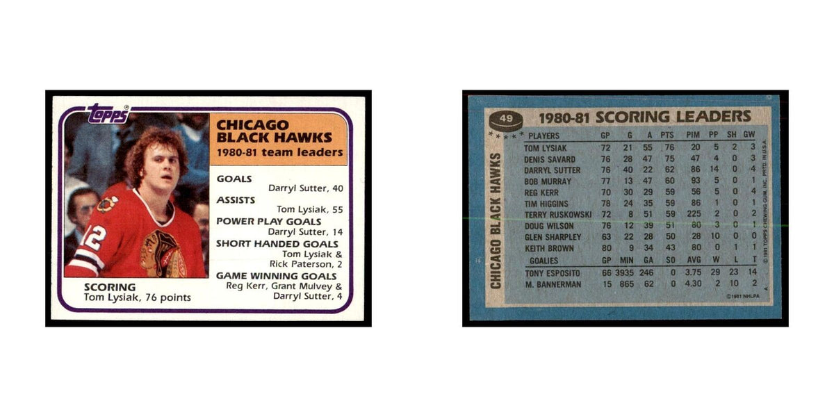 1981 Topps Tom Lysiak Hockey Cards #49