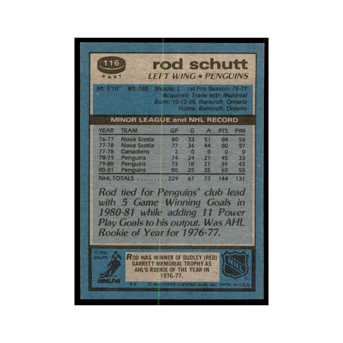1981 Topps Rod Schutt Hockey Cards #E116