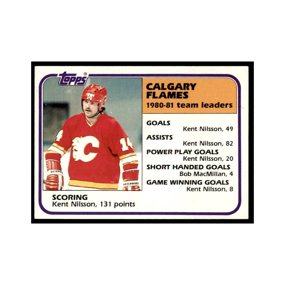 1981 Topps Kent Nilsson Hockey Cards #48