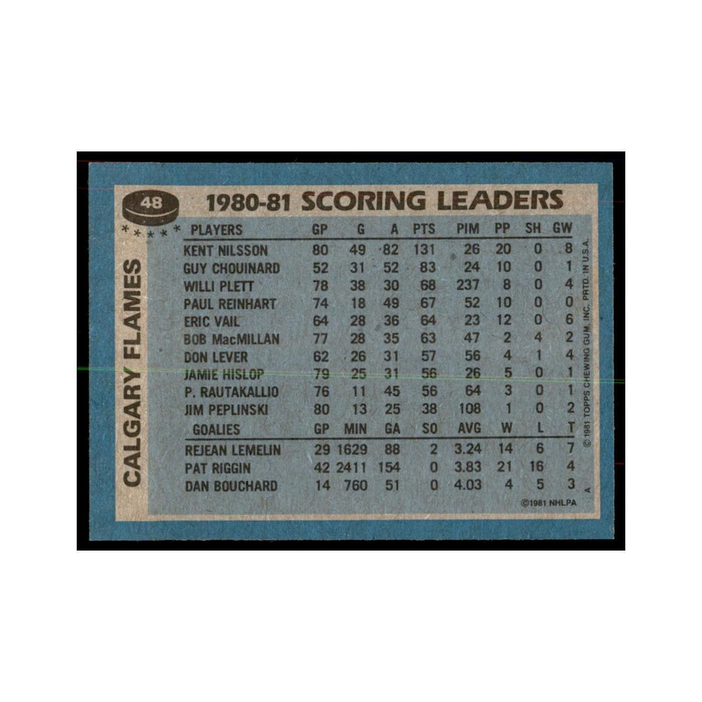 1981 Topps Kent Nilsson Hockey Cards #48