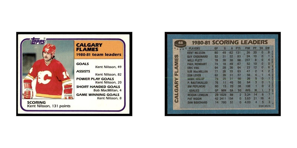 1981 Topps Kent Nilsson Hockey Cards #48