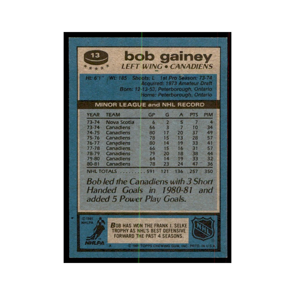 1981 Topps Bob Gainey Hockey Cards #13