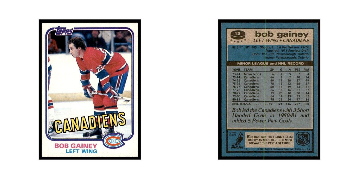 1981 Topps Bob Gainey Hockey Cards #13