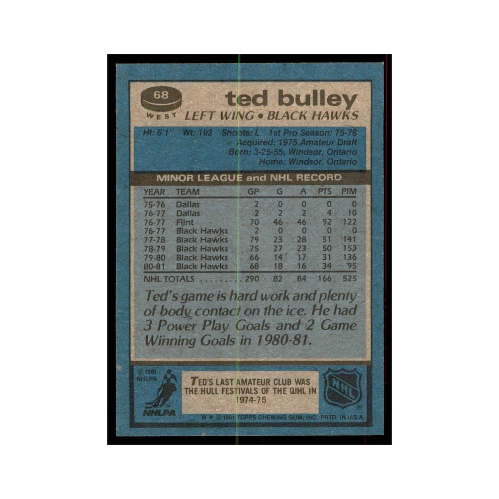 1981 Topps Ted Bulley Hockey Cards #W68