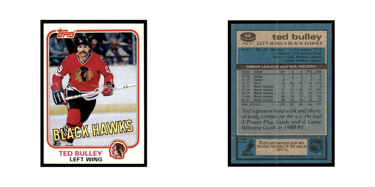 1981 Topps Ted Bulley Hockey Cards #W68