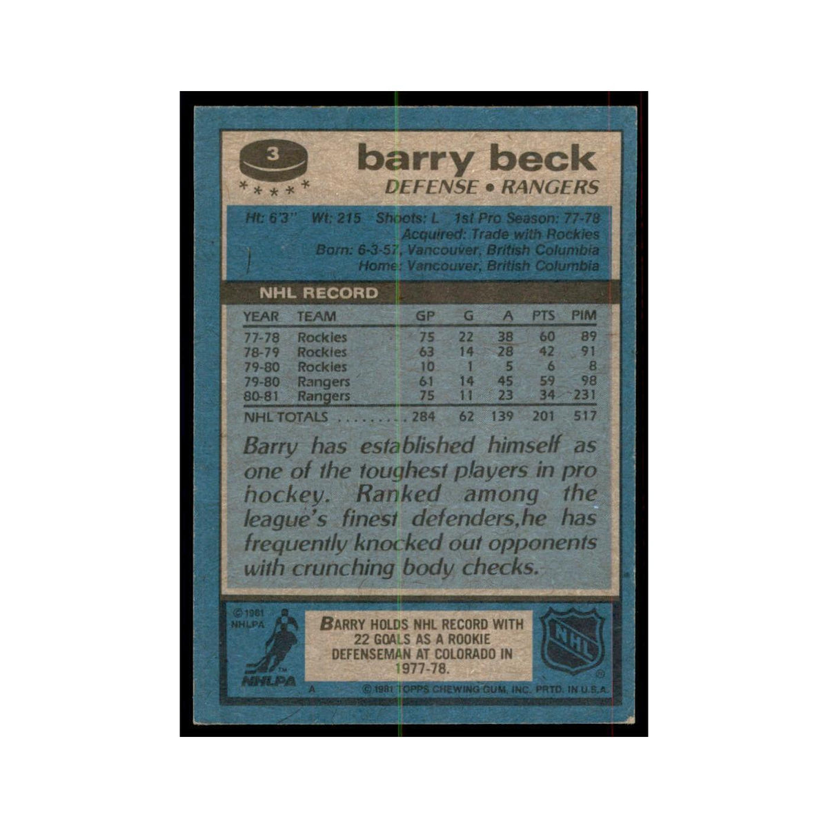 1981 Topps Barry Beck Hockey Cards #3