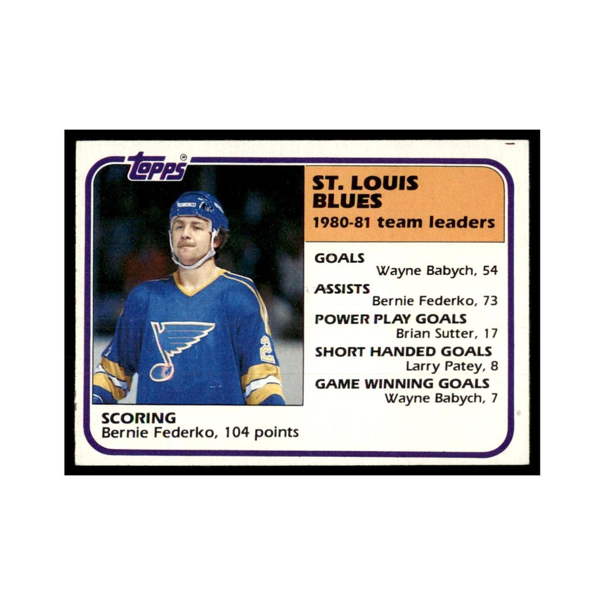 1981 Topps Bernie Federko Hockey Cards #62