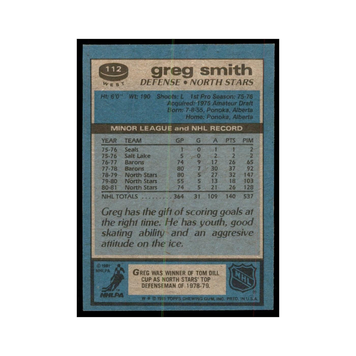1981 Topps Greg Smith Hockey Cards #W112