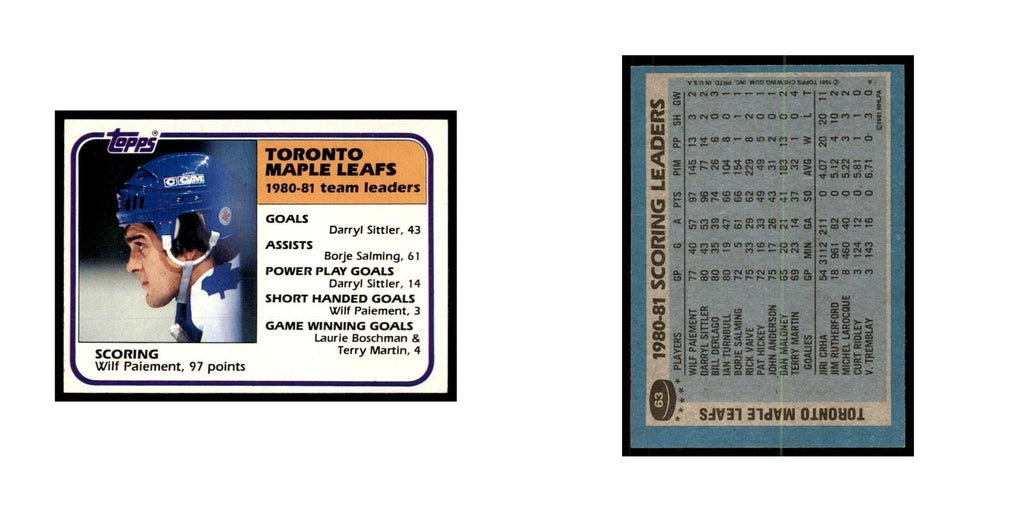1981 Topps Wilf Paiement Hockey Cards #63