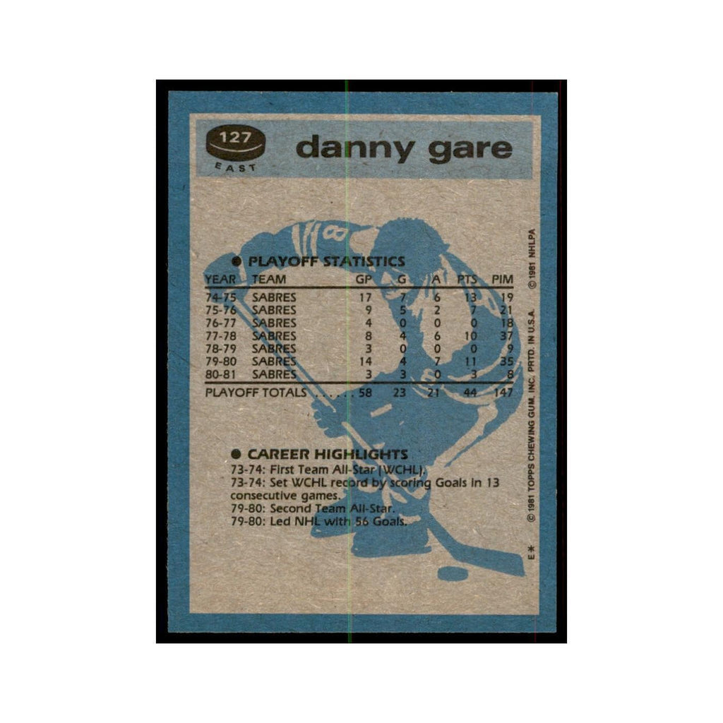 1981 Topps Danny Gare Hockey Cards #E127