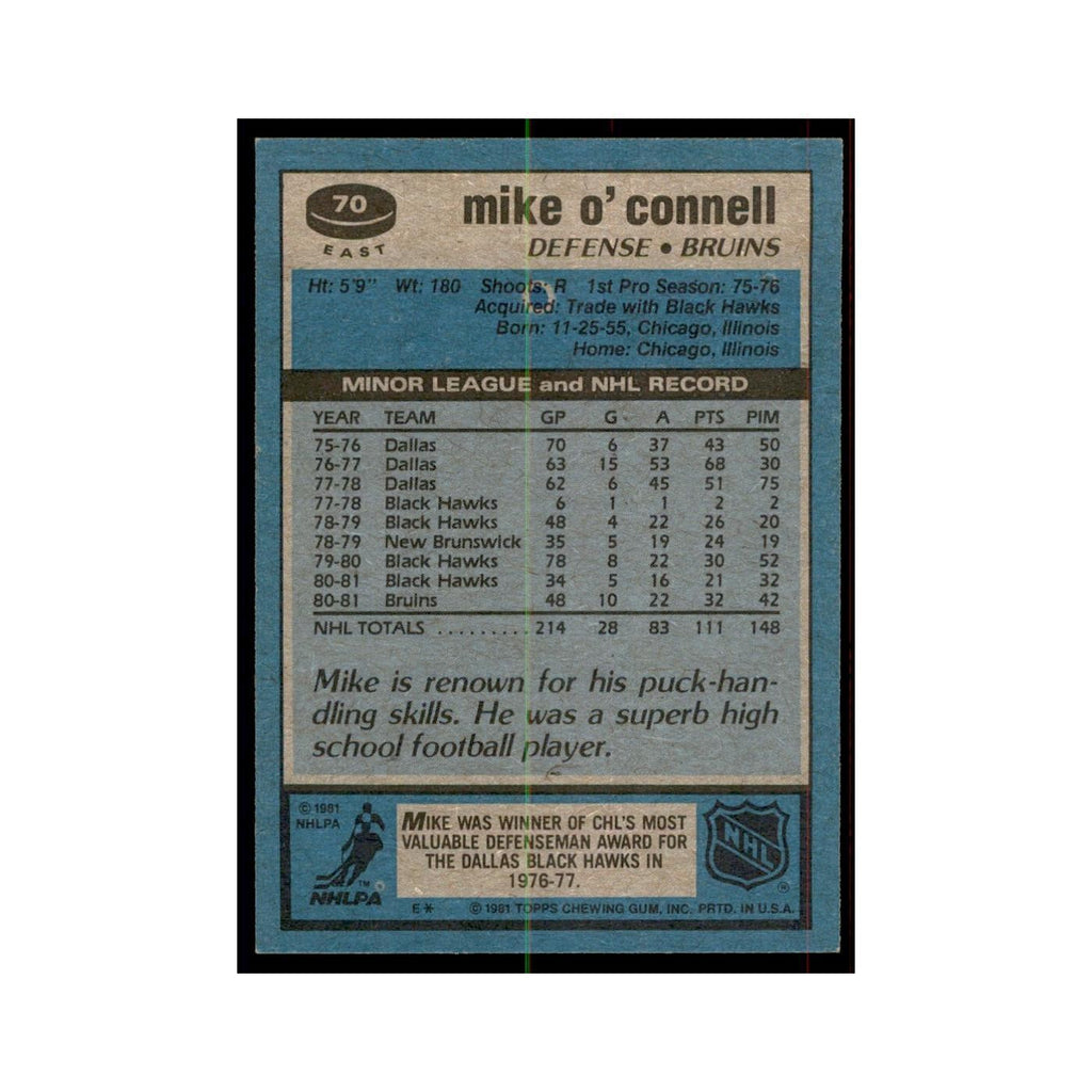 1981 Topps Mike O'Connell Hockey Cards #E70