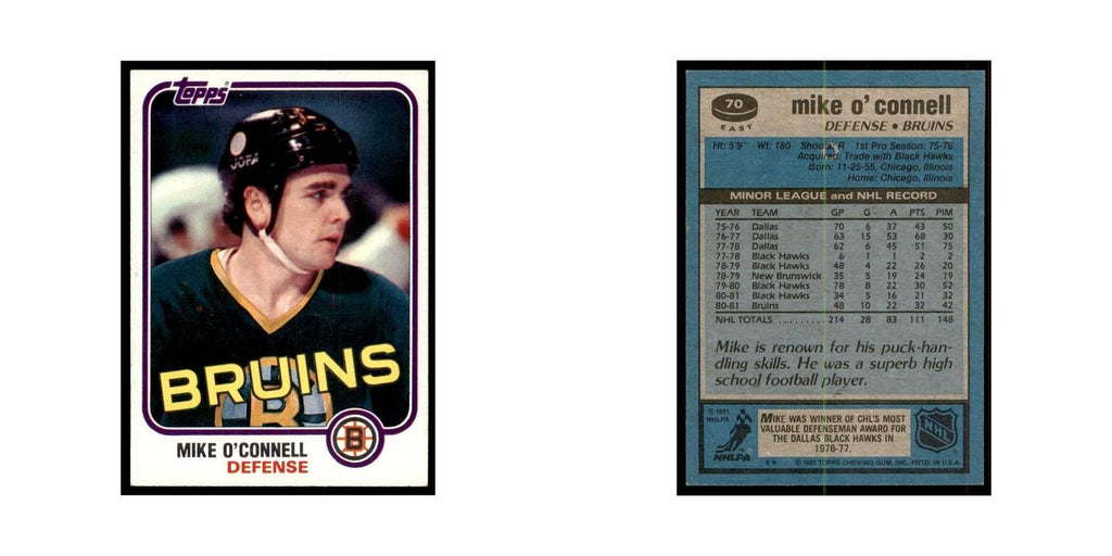 1981 Topps Mike O'Connell Hockey Cards #E70