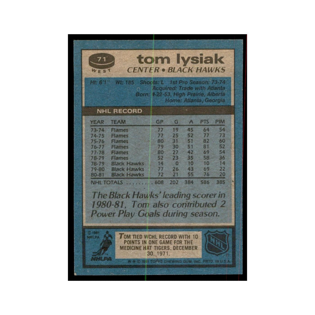 1981 Topps Tom Lysiak Hockey Cards #W71