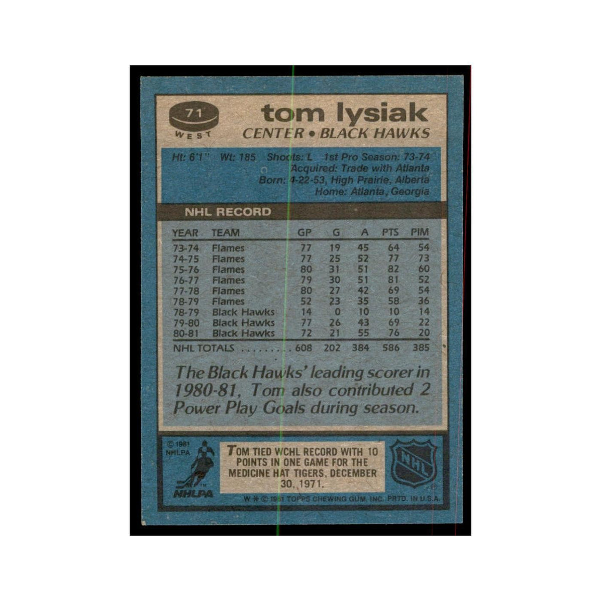 1981 Topps Tom Lysiak Hockey Cards #W71