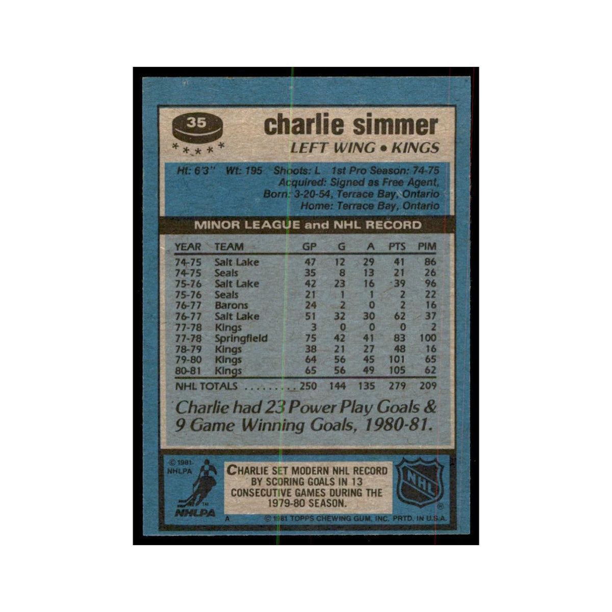 1981 Topps Charlie Simmer Hockey Cards #35