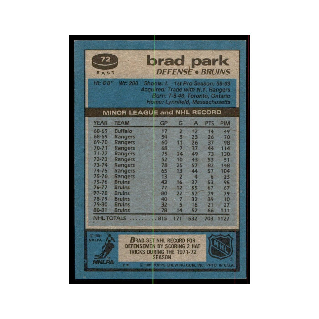 1981 Topps Brad Park Hockey Cards #E72