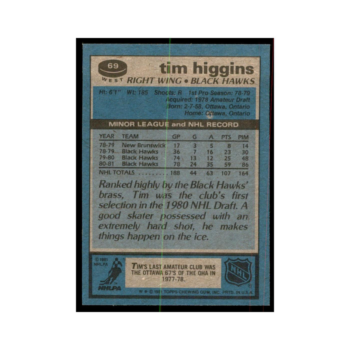 1981 Topps Tim Higgins Hockey Cards #W69
