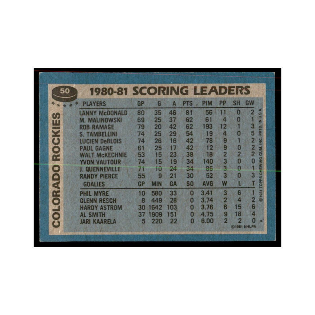 1981 Topps Lanny McDonald Hockey Cards #50