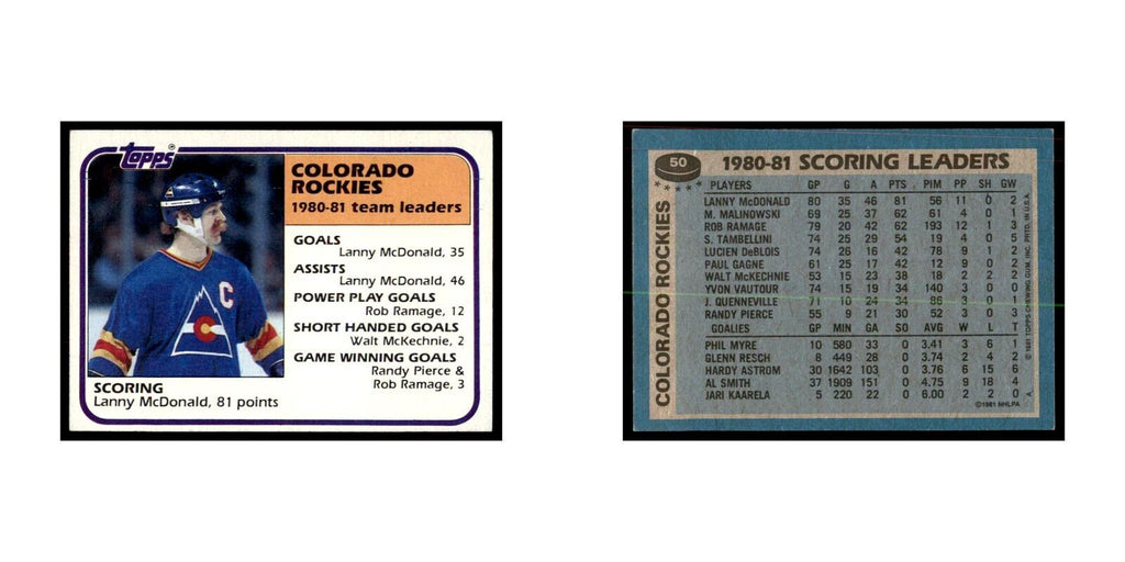 1981 Topps Lanny McDonald Hockey Cards #50
