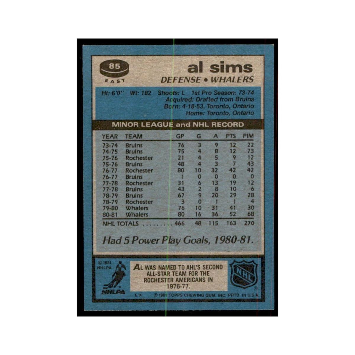 1981 Topps Al Sims Hockey Cards #E85