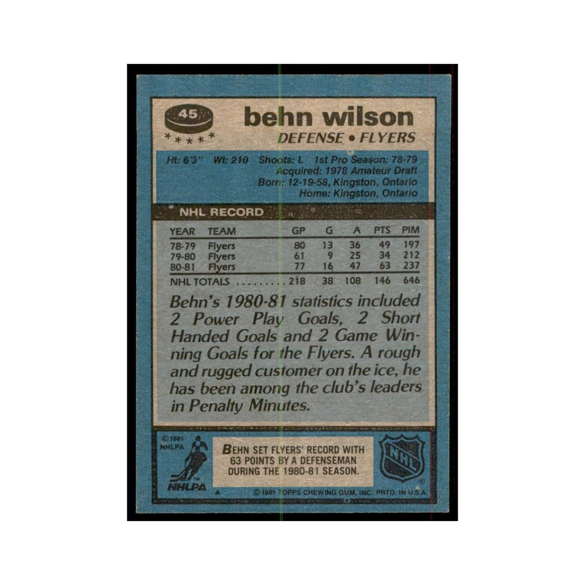 1981 Topps Behn Wilson Hockey Cards #45