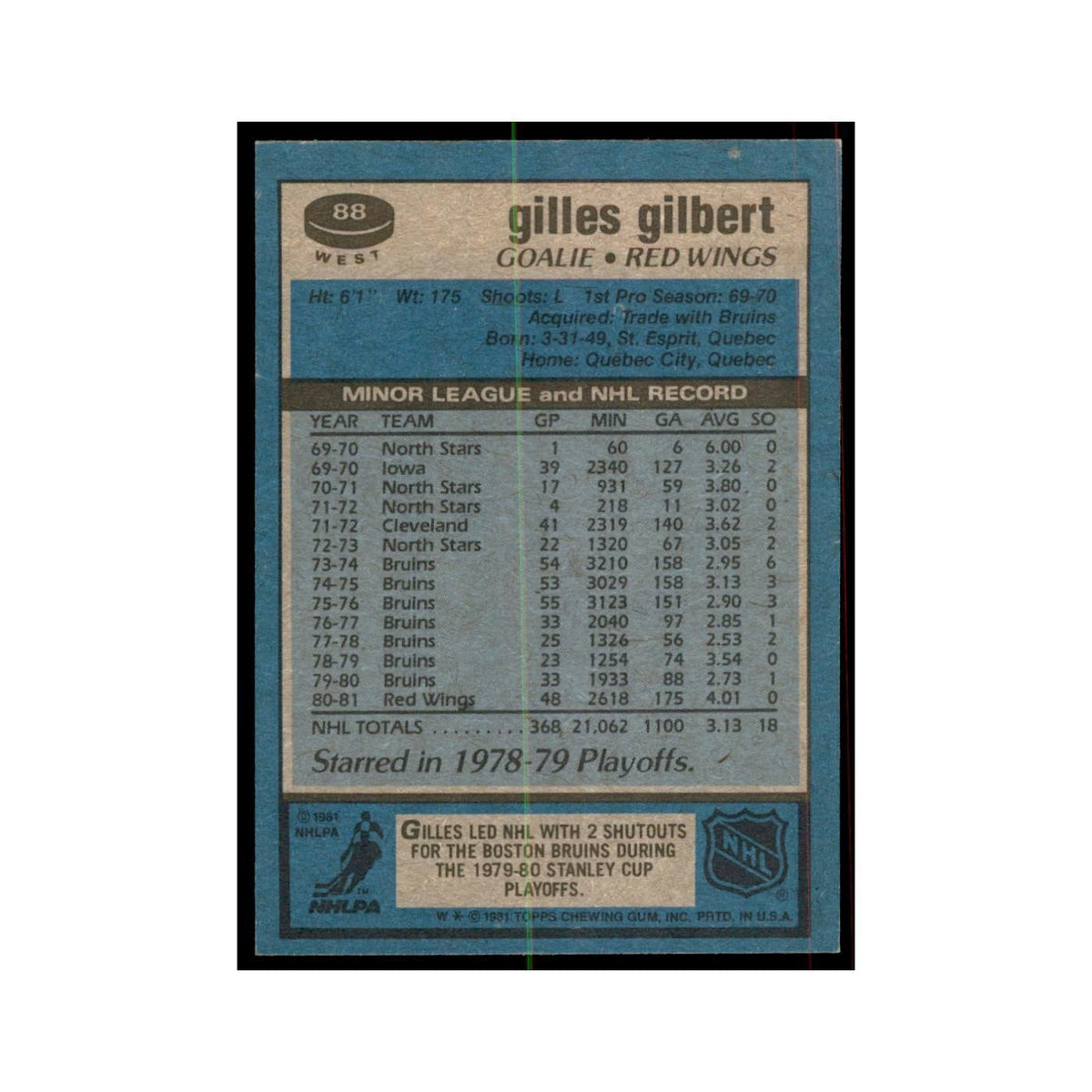 1981 Topps Gilles Gilbert Hockey Cards #W88