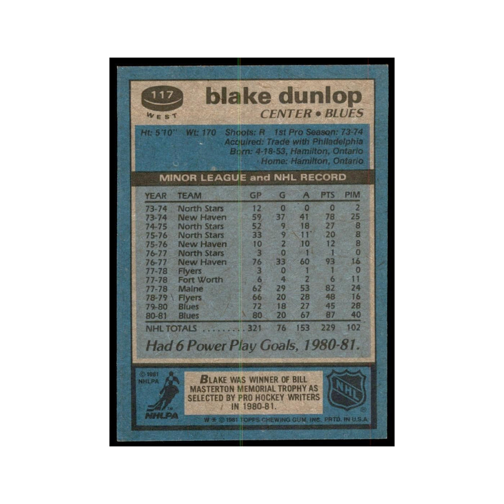 1981 Topps Blake Dunlop Hockey Cards #W117