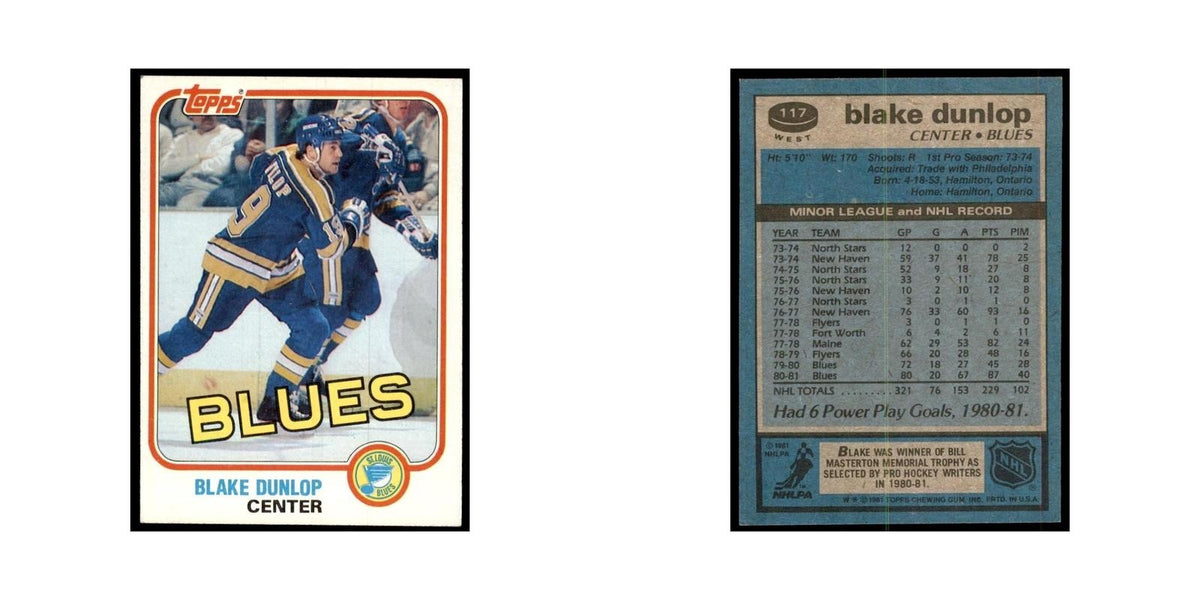 1981 Topps Blake Dunlop Hockey Cards #W117