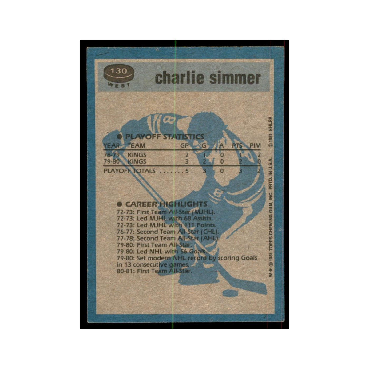 1981 Topps Charlie Simmer Hockey Cards #W130