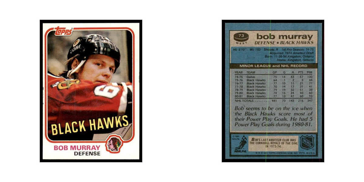1981 Topps Bob Murray Hockey Cards #W73