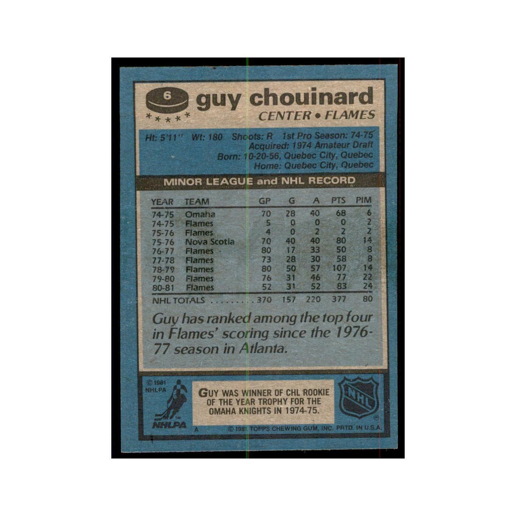 1981 Topps Guy Chouinard Hockey Cards #6