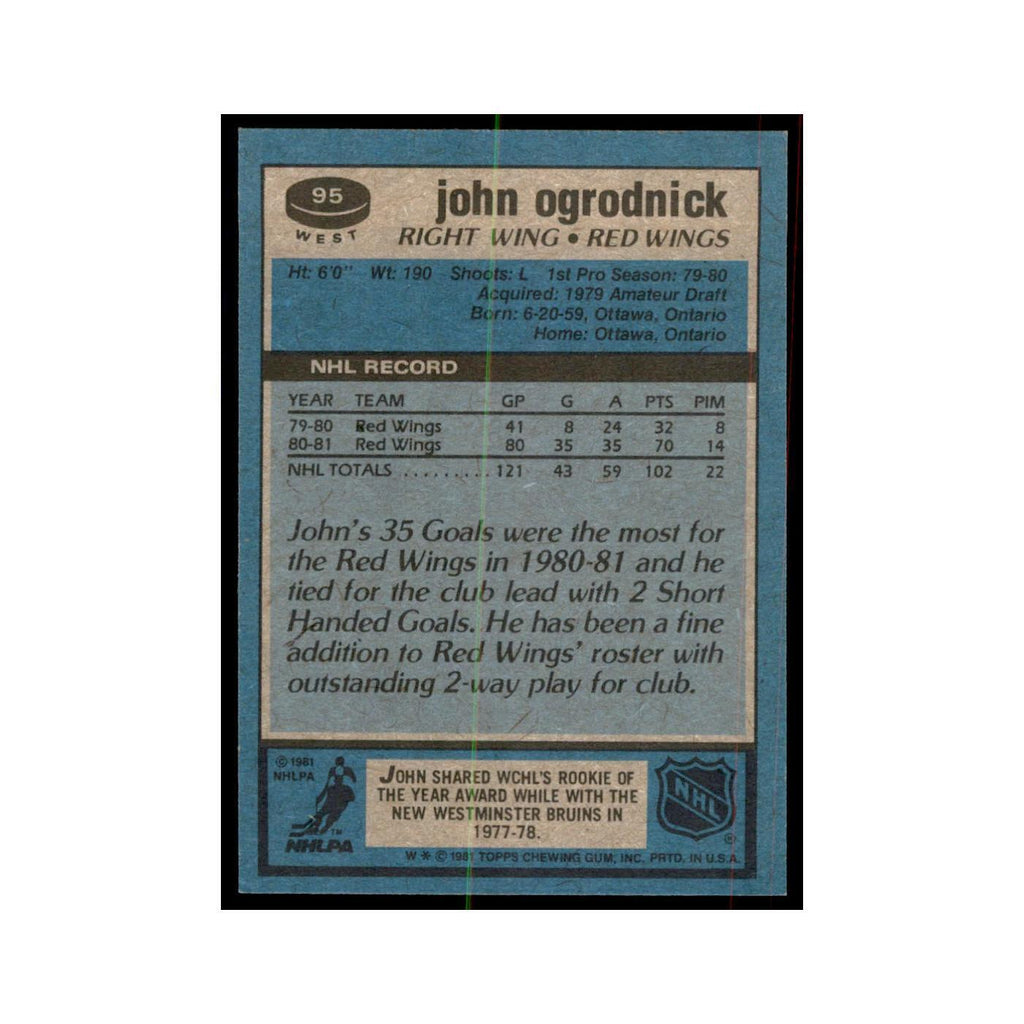 1981 Topps John Ogrodnick Hockey Cards #W95