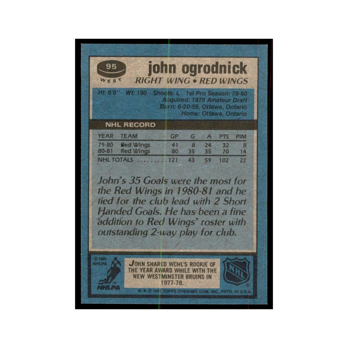 1981 Topps John Ogrodnick Hockey Cards #W95