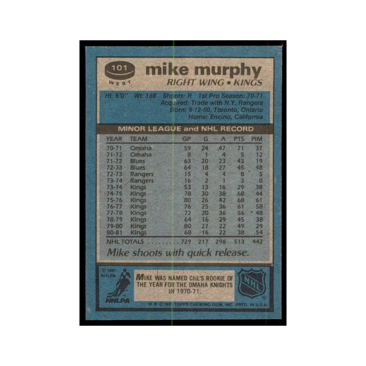 1981 Topps Mike Murphy Hockey Cards #W101