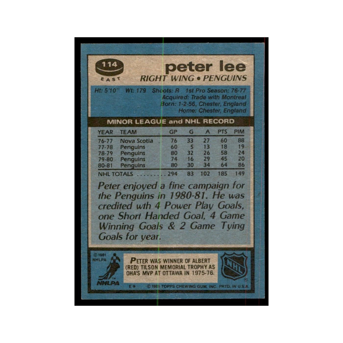 1981 Topps Peter Lee Hockey Cards #E114