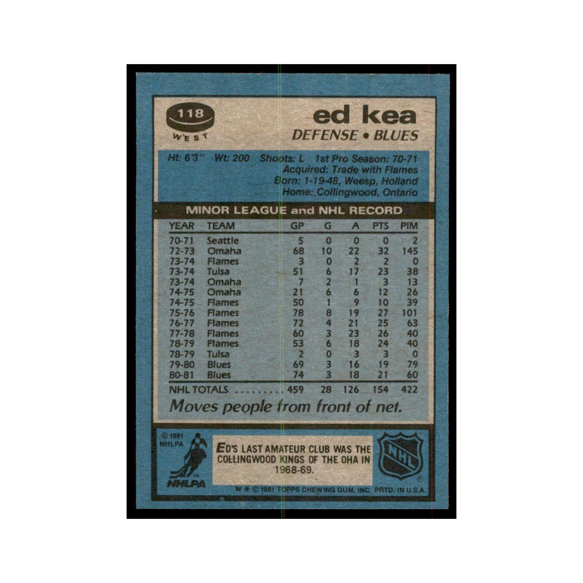 1981 Topps Ed Kea Hockey Cards #W118