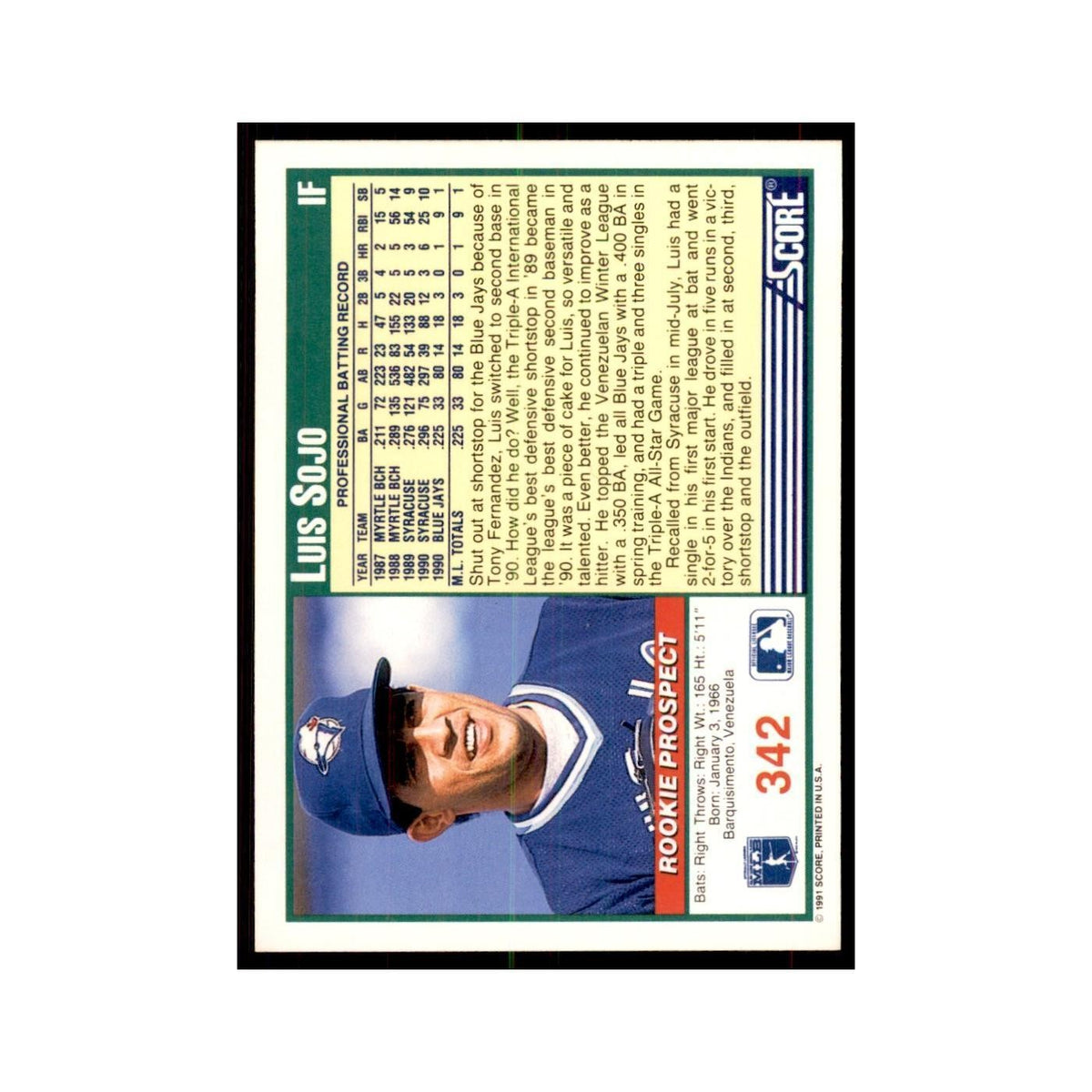 1991 Score Luis Sojo Baseball Cards #342