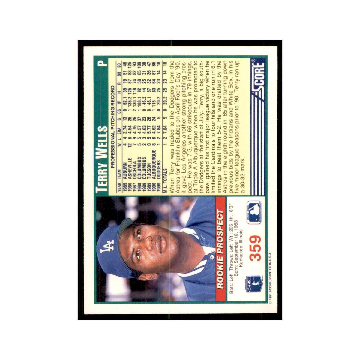 1991 Score Terry Wells Baseball Cards #359