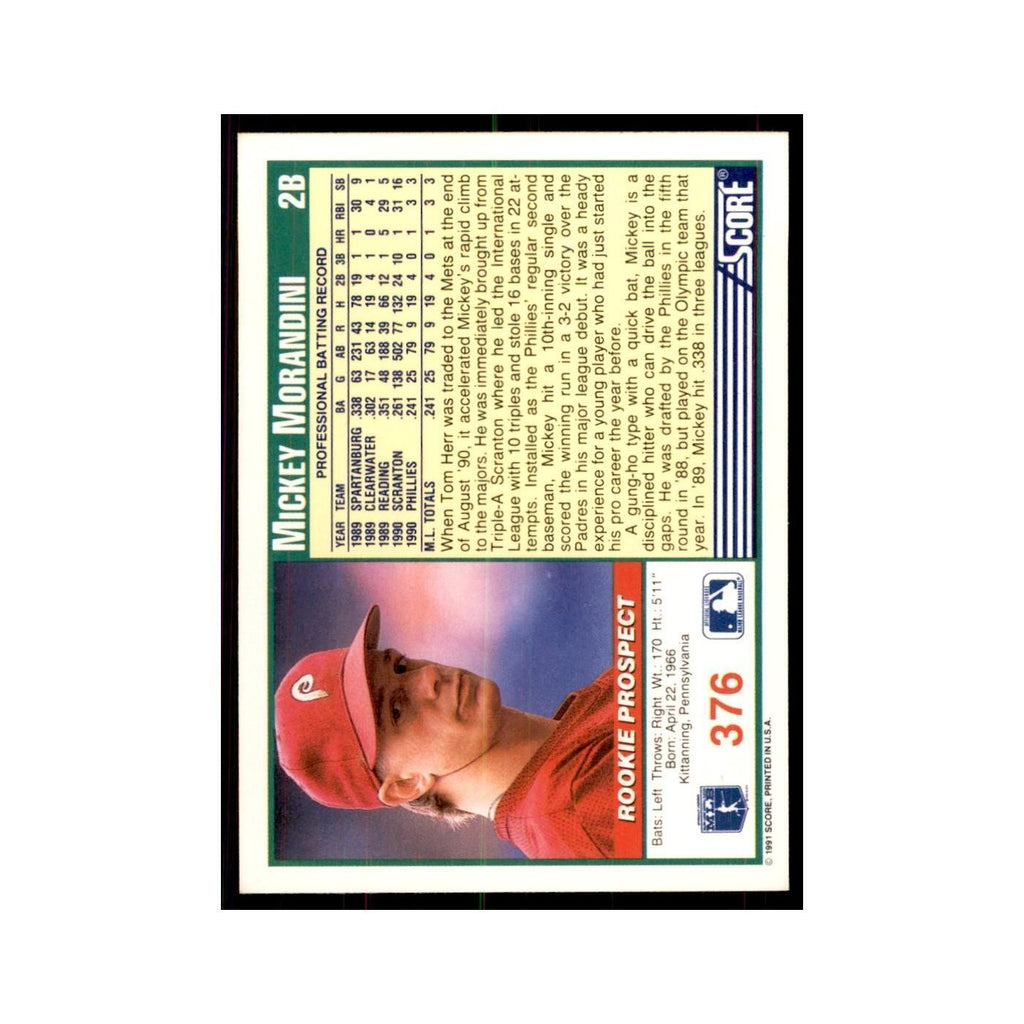 1991 Score Mickey Morandini Baseball Cards #376