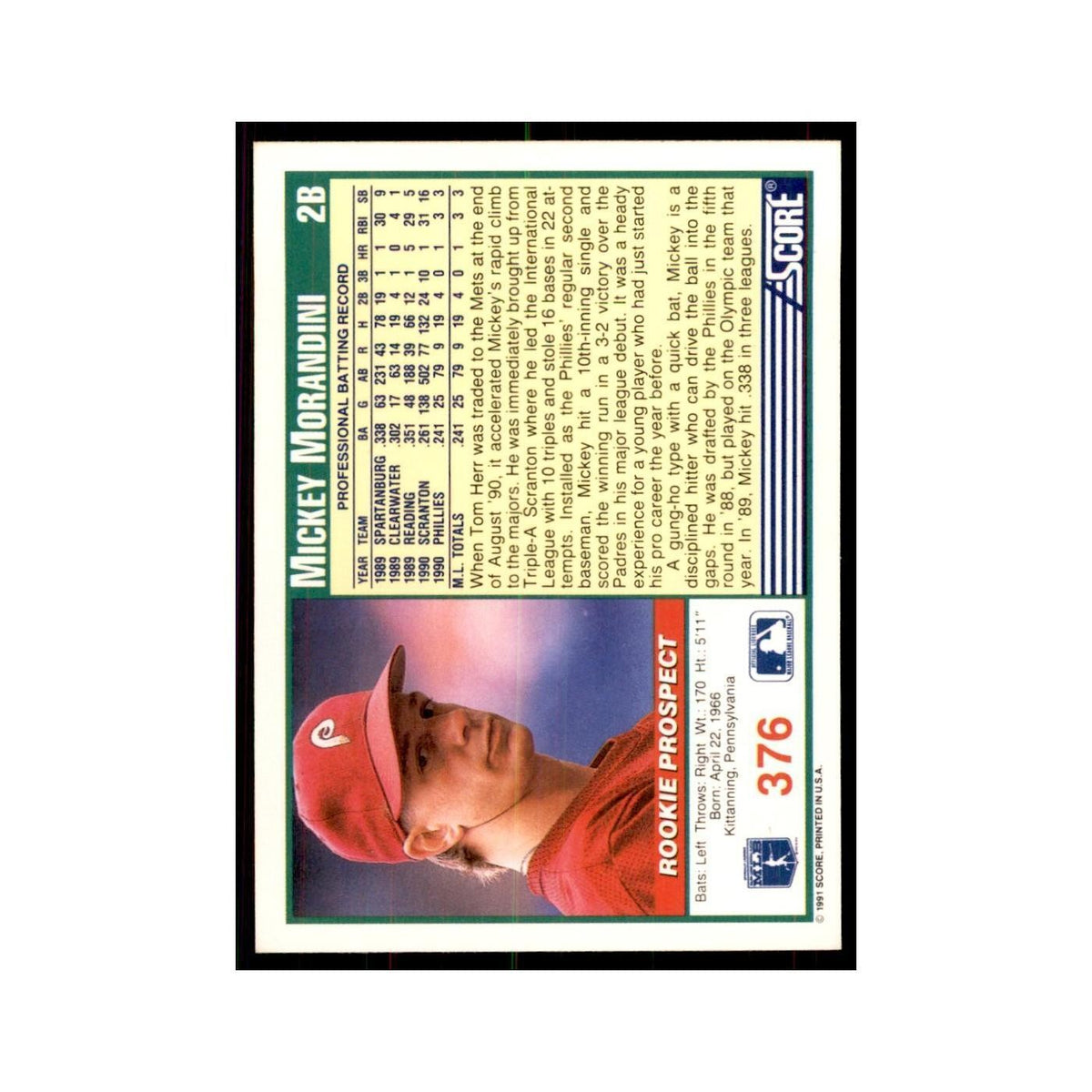 1991 Score Mickey Morandini Baseball Cards #376