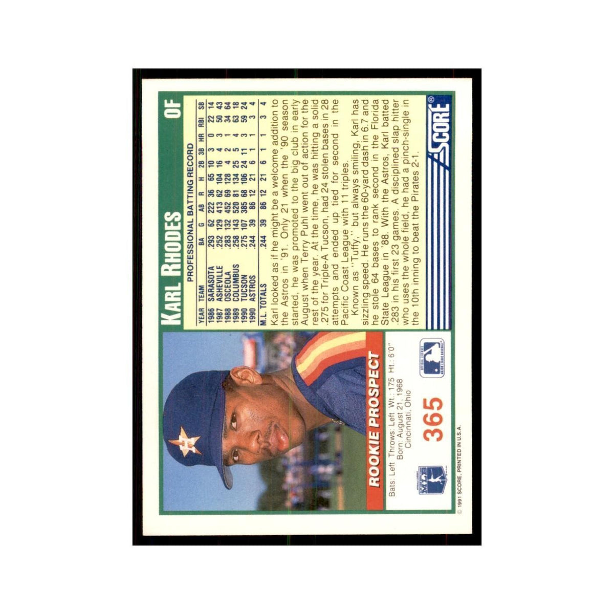 1991 Score Karl Rhodes Baseball Cards #365