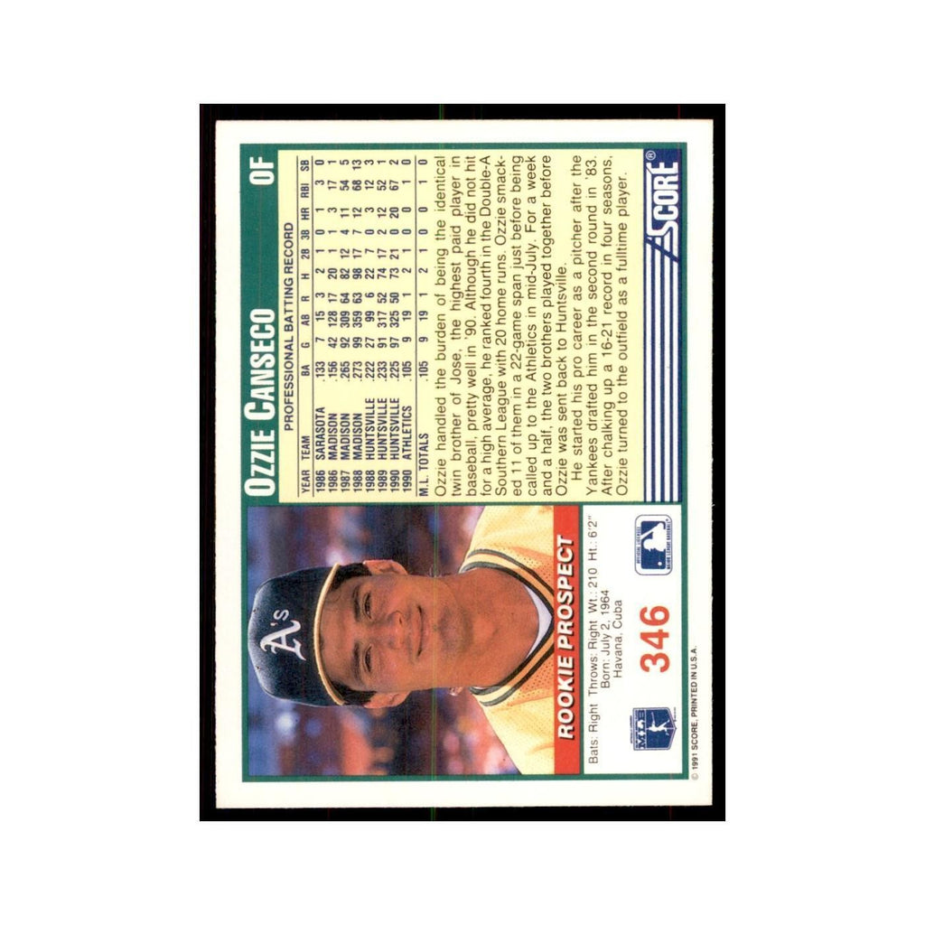 1991 Score Ozzie Canseco Baseball Cards #346